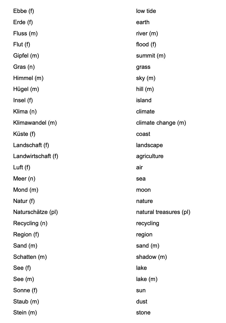 German_Vocabulary with more phrases